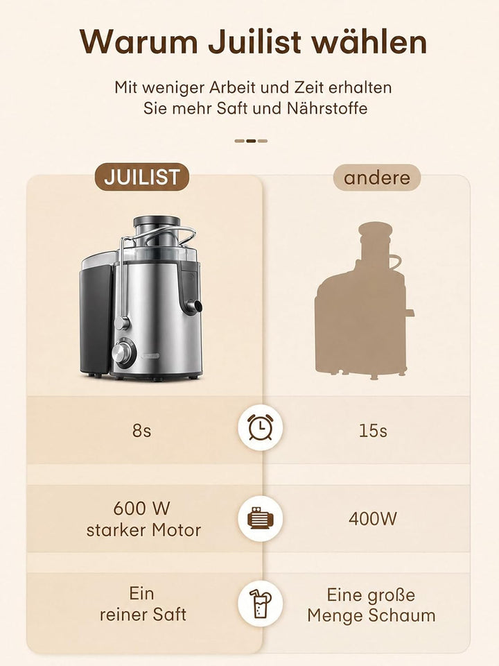 Juilist Entsafter 800W Max, 304 Edelstahl, 2 Geschwindigkeiten, 65 mm Einfüllschacht – einfache Rein