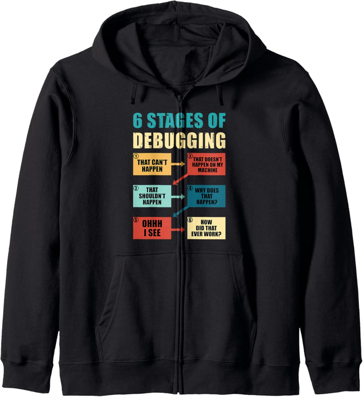 Debugging Funny Coding Programmierer Programmierung Kapuzenjacke
