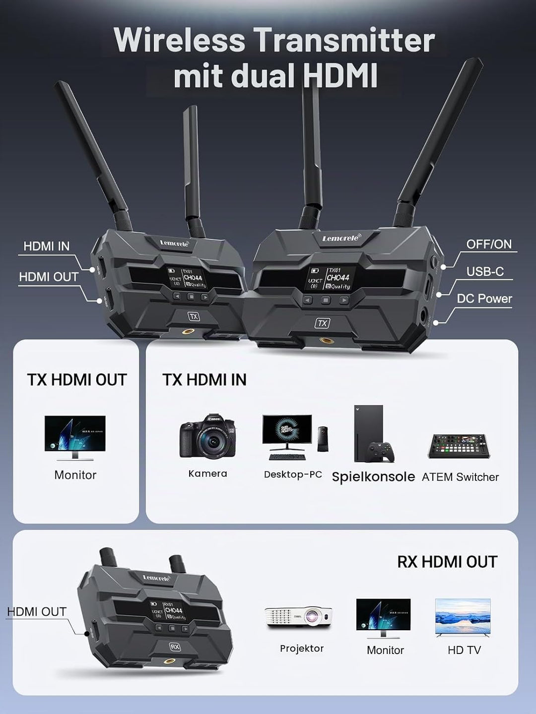 Lemorele Wireless HDMI Transmitter and Receiver mit 2 * 4400mAh Batteries, 200M FHD Drahtloses Video