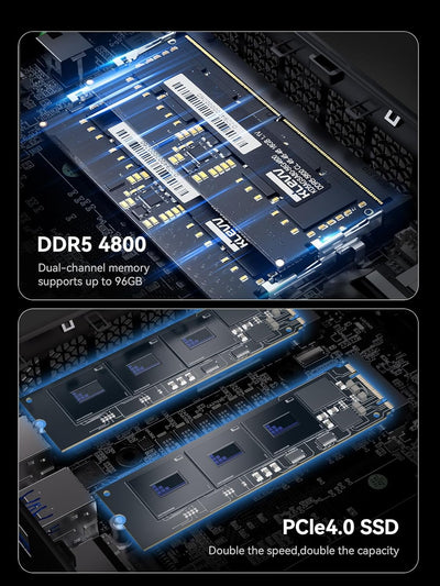 MINIS FORUM Mini PC AD69, Mini Desktop Computer with AMD Ryzen 9 6900HX(8C/16T, up to 4.9GHz),32GB D