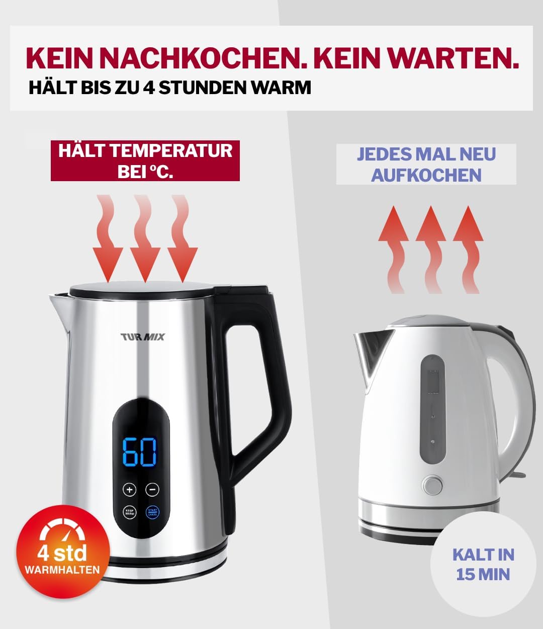 Turmix Wasserkocher mit Temperatureinstellung – 1,7L Digitaler Wasserkocher edelstahl mit LED-Anzeig