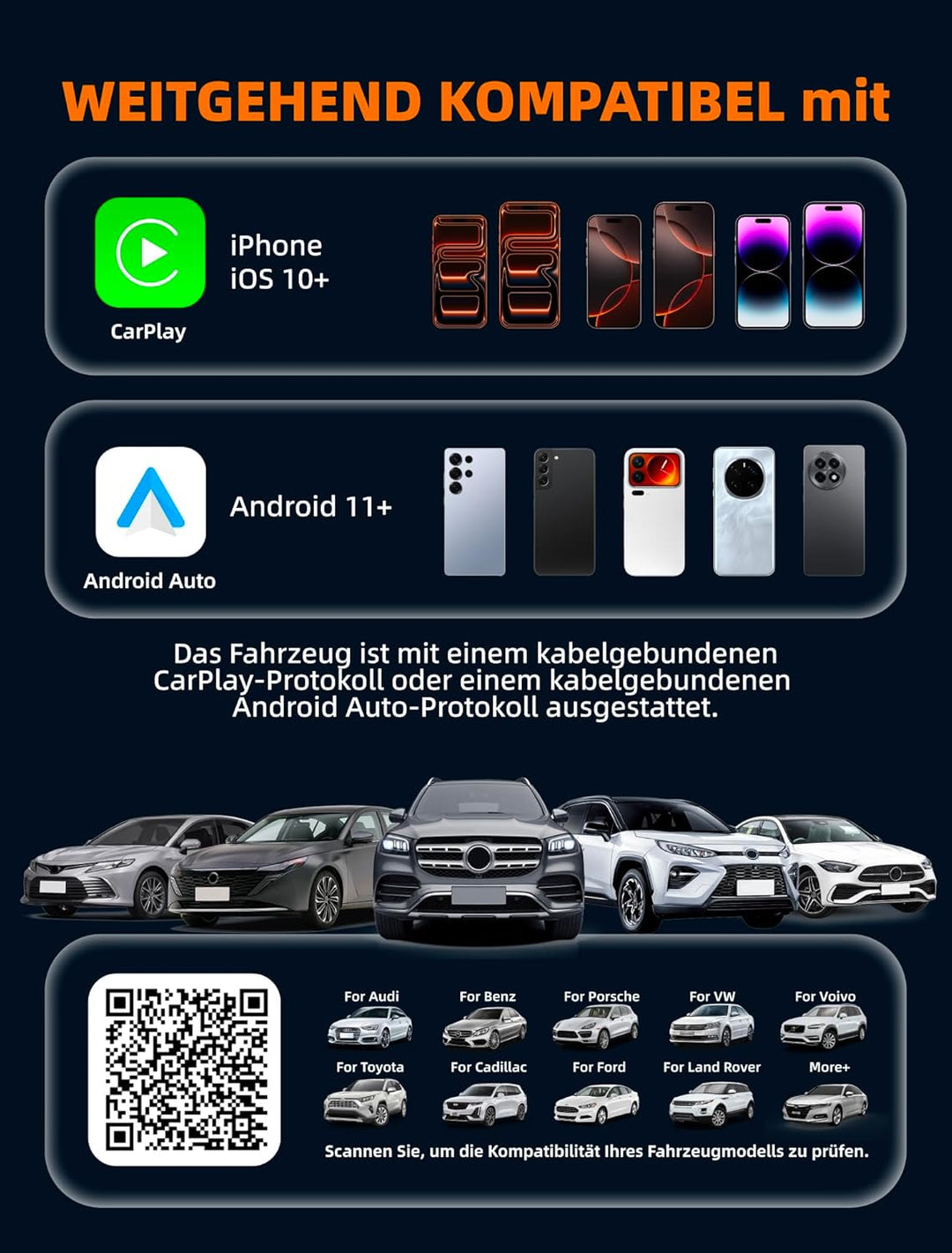 2 in 1 Wireless CarPlay für Apple & Android Auto Adapter, WLAN 6GHZ, Automatische Wiederverbindung,