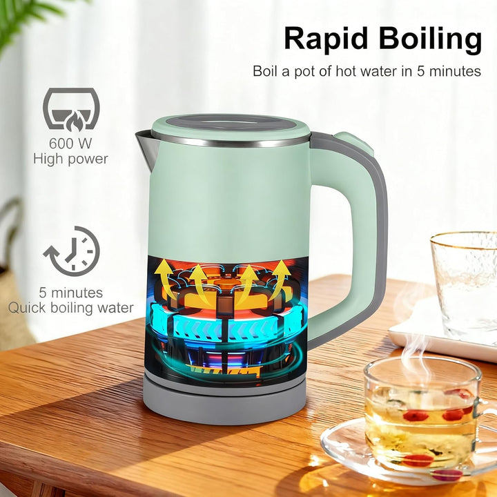 Reise Wasserkocher Edelstahl Klein, 0.8L 5 Minuten Schnelles Kochen Elektrischer Wasserkocher, 600W