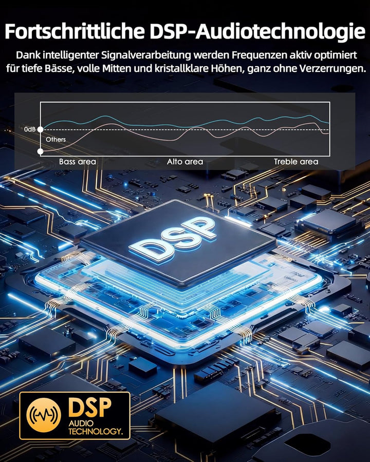 GB03 30W Bluetooth 6.0 Lautsprecher mit DSP-Audio, IPX7, 24H Spielzeit, Type-C, Lederoptik. Starker