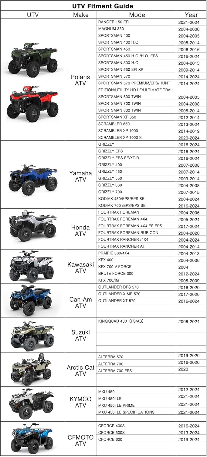 NEVERLAND ATV-Abdeckung, wasserdicht, strapazierfähig, 4 x 4 Quad-Abdeckungen, Allwetterschutz, 203