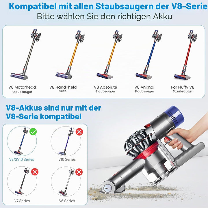 ASUNCELL 21.6V/4600mAh Lithium-Ionen Ersatzbatterie mit Werkzeugen für Alle Dyson V8 Models, V8 Abso
