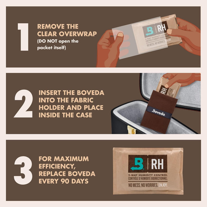 Boveda Music Mini Starter Kit (1) 49% HR Standard Boveda - bidirektionale Feuchtigkeitsregulierung,