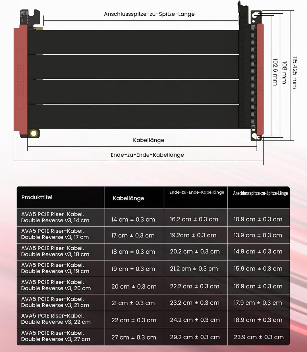 LINKUP - AVA5 PCIE 5.0 Riser-Kabel | RTX5090 RX9070 GPU Bereit | x16 128GB/s | FormD T1 &amp; PCIe 4.0 K