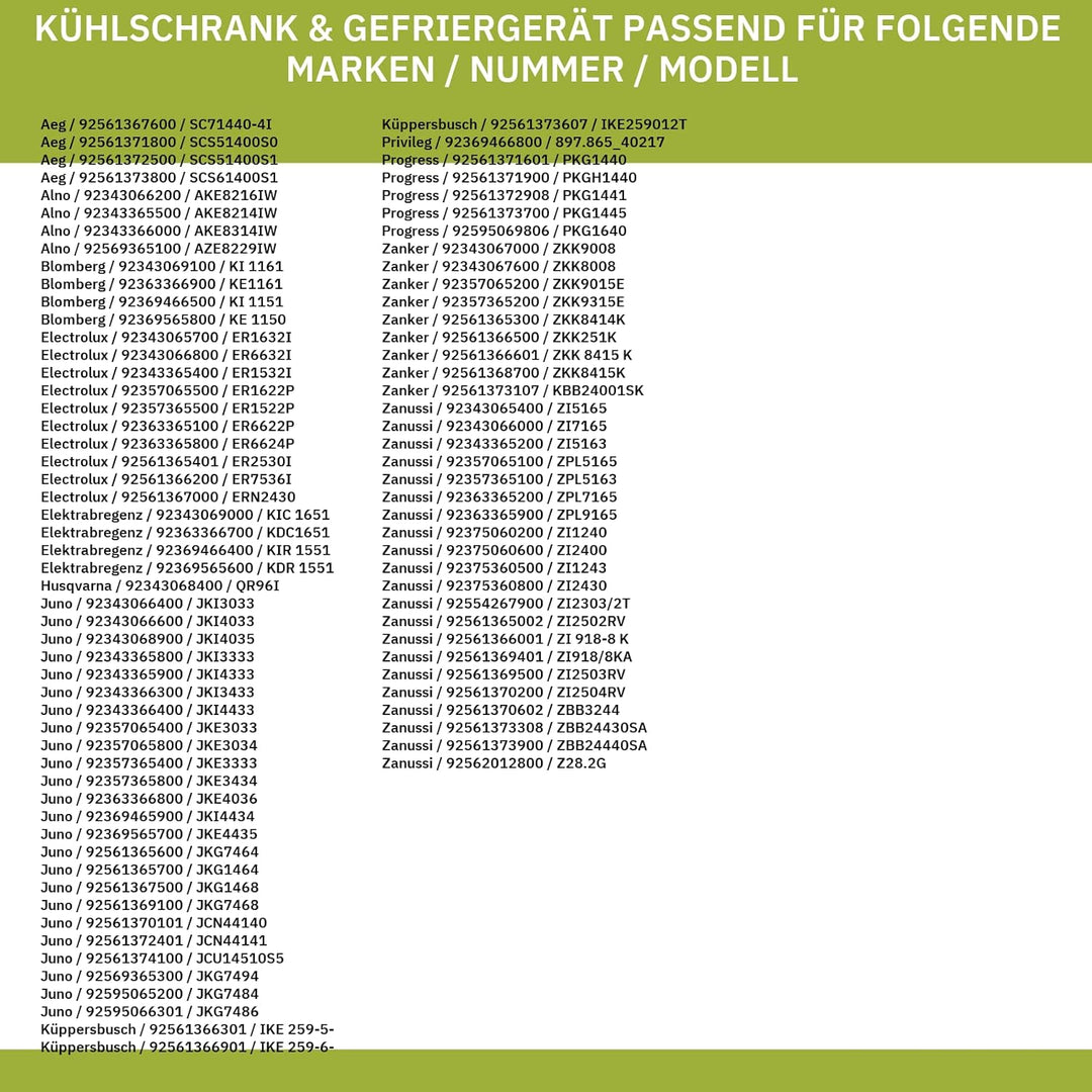 Glasplatte über Gemüsefach kompatibel mit JUNO 224902004/7 475x272mm in Kühlschrank KühlGefrierKombi