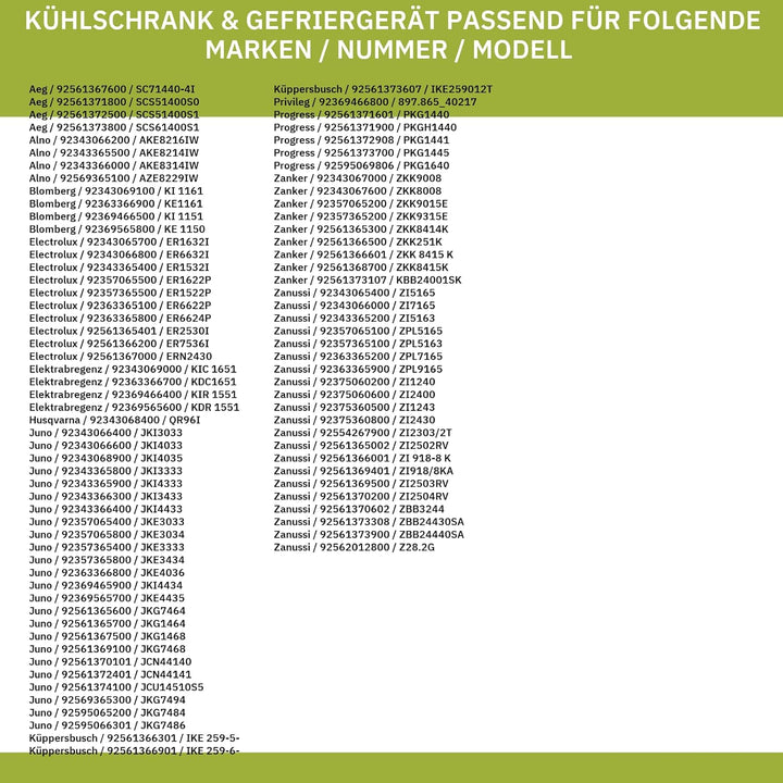 Glasplatte über Gemüsefach kompatibel mit JUNO 224902004/7 475x272mm in Kühlschrank KühlGefrierKombi