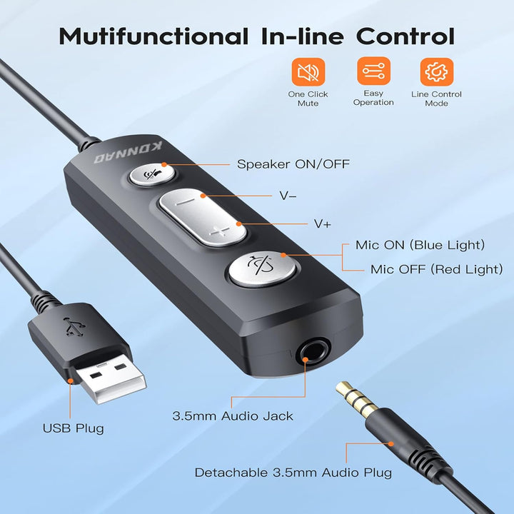USB Headset, 3,5mm verdrahtete Headsets