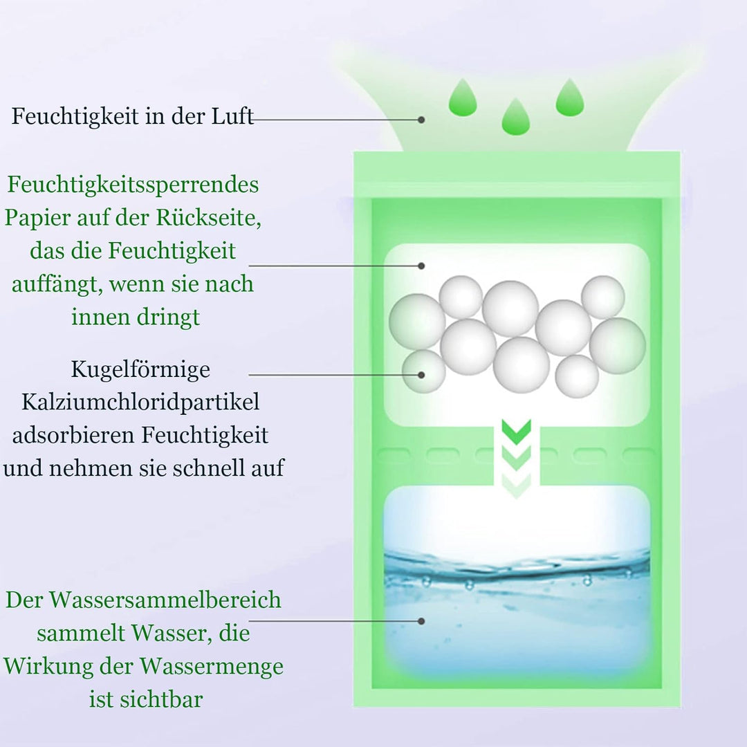 10er-Pack Moisture Absorber,Anti-Schimmel hängender Entfeuchter,Moistureproof Desiccant Bag,Luftentf