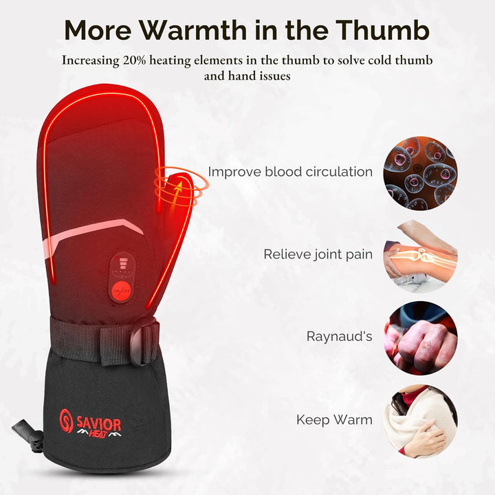 SAVIOR HEAT Beheizte Handschuhe Fäustlinge Männer Frauen, Elektrisch wiederaufladbare Batterie Ski S