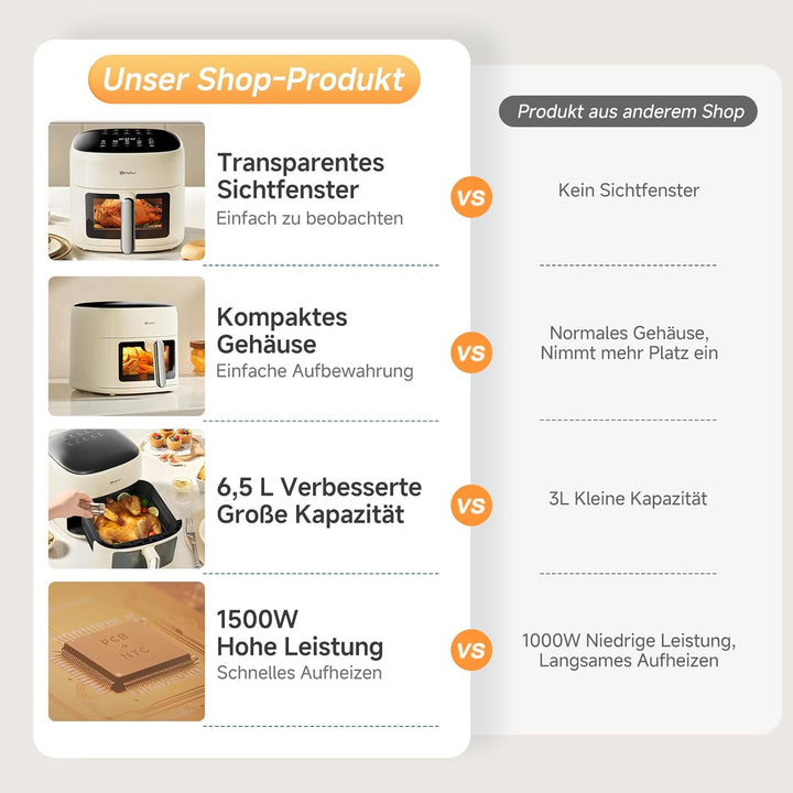 SIMPLUS Heissluftfritteuse 6,5 L, Airfryer XL mit Sichtfenster, 1500 W, extra schlankes Design, Touc