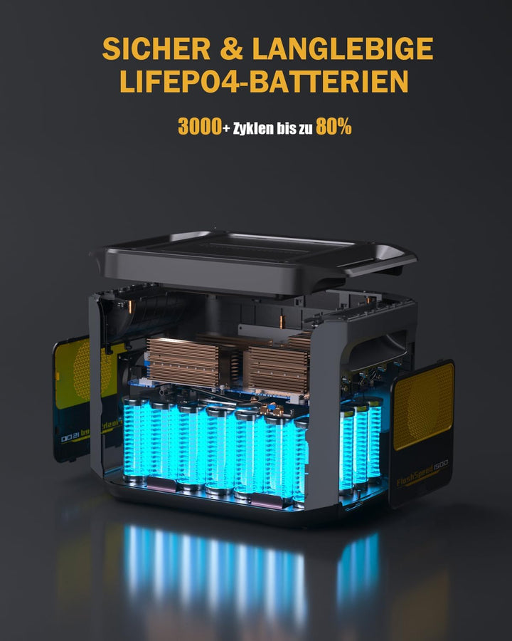 VTOMAN FlashSpeed 1500 Tragbare Powerstation 1548Wh mit 400W Solarpanel, LiFePO4 Solargenerator, 230