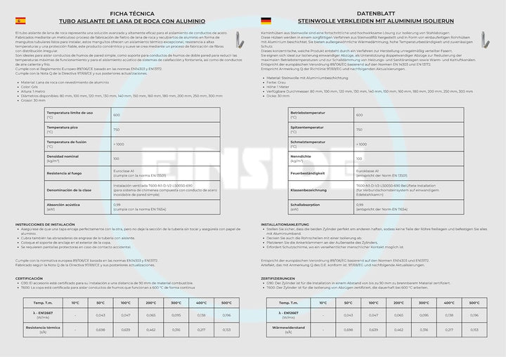 Rohrschale aus Steinwolle mit Aluminiumüberzug, Isolierung für Kaminrohre und Heizungen 80 mm