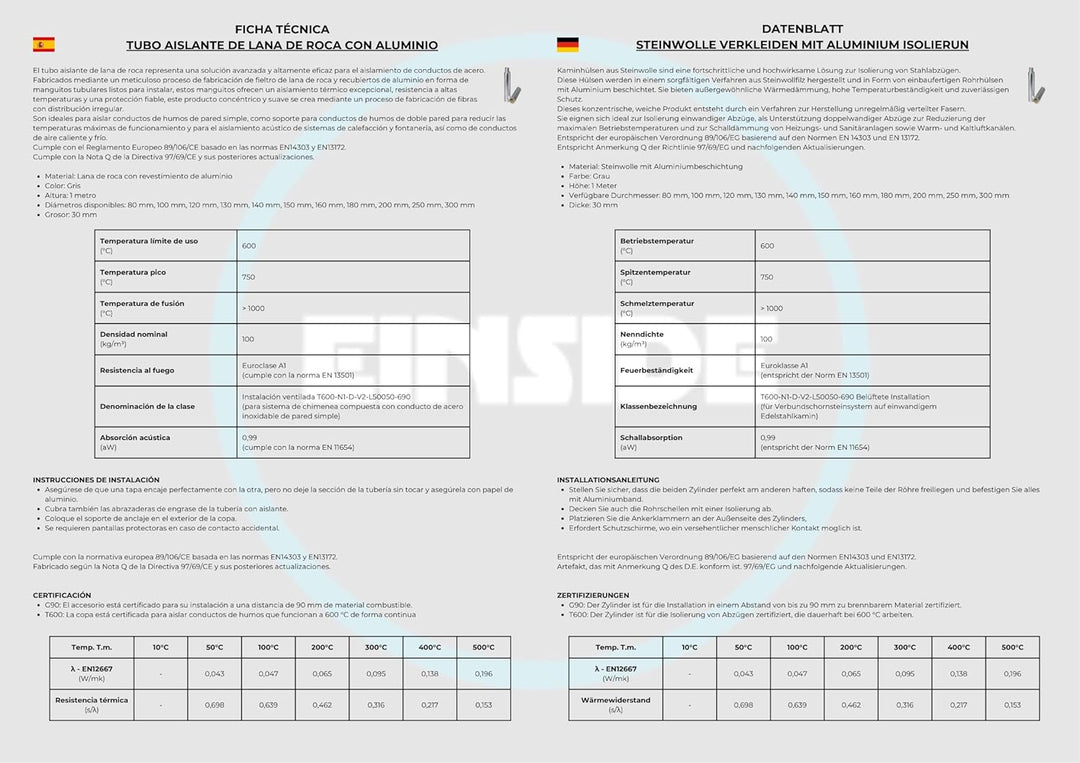 Rohrschale aus Steinwolle mit Aluminiumüberzug, Isolierung für Kaminrohre und Heizungen 150
