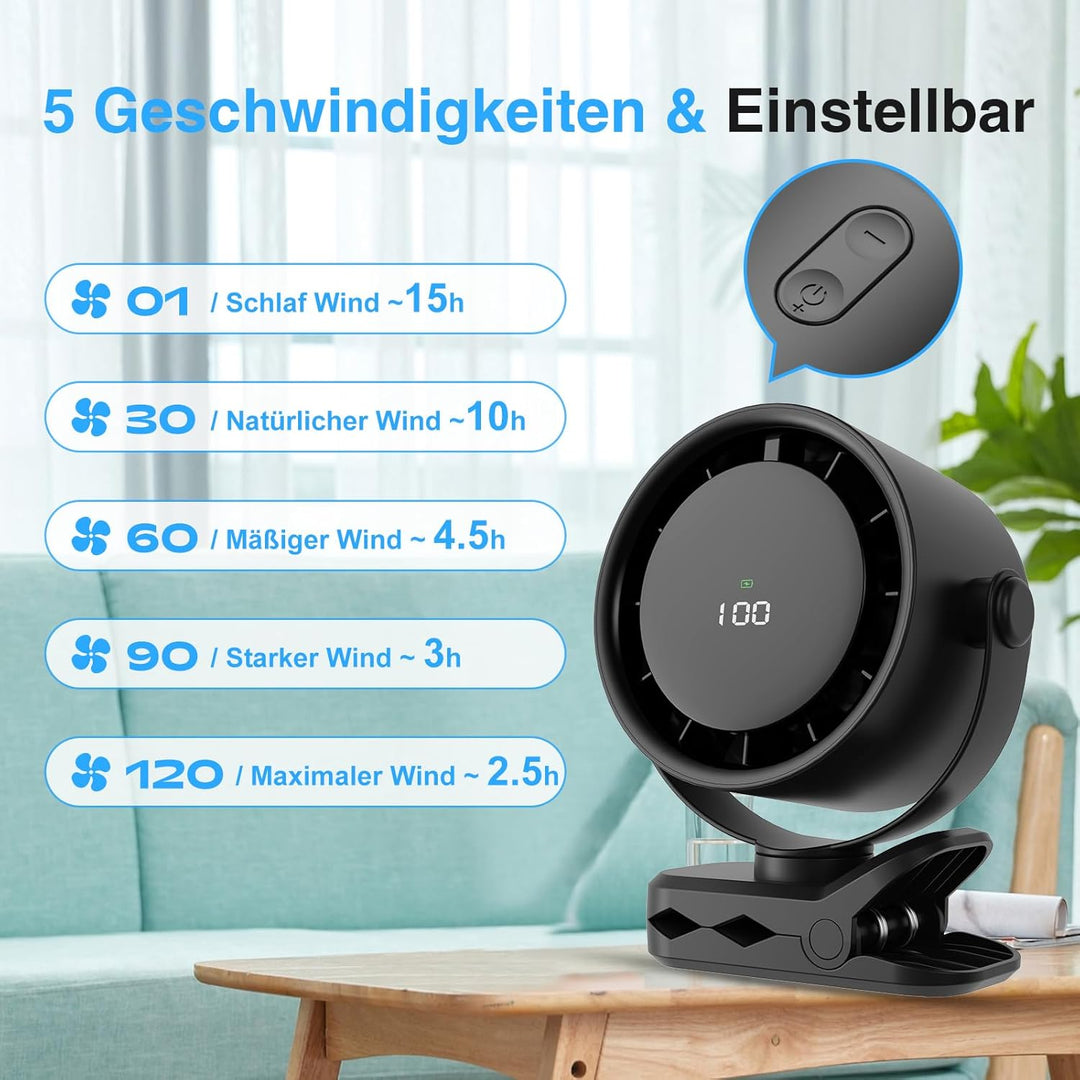 USB-C Wiederaufladbar Ventilator Leise - 3 in 1 Tischventilator mit LED-Display, 720° Gedreht Werden