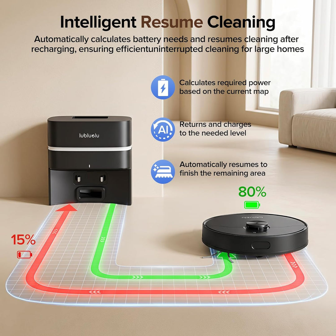 Lubluelu L50MAX Robot Vacuum and Mop Combo, 29700 RPM Brushless Motor for Powerful Deep Cleaning, An