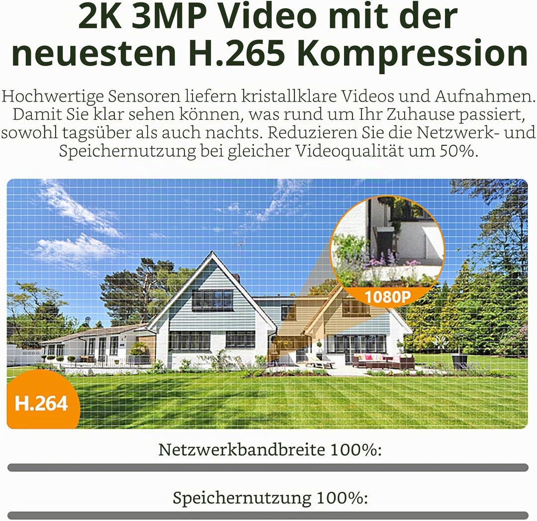 Imou DB2S Kit Video-Türsprechanlage WLAN Komplett-Set