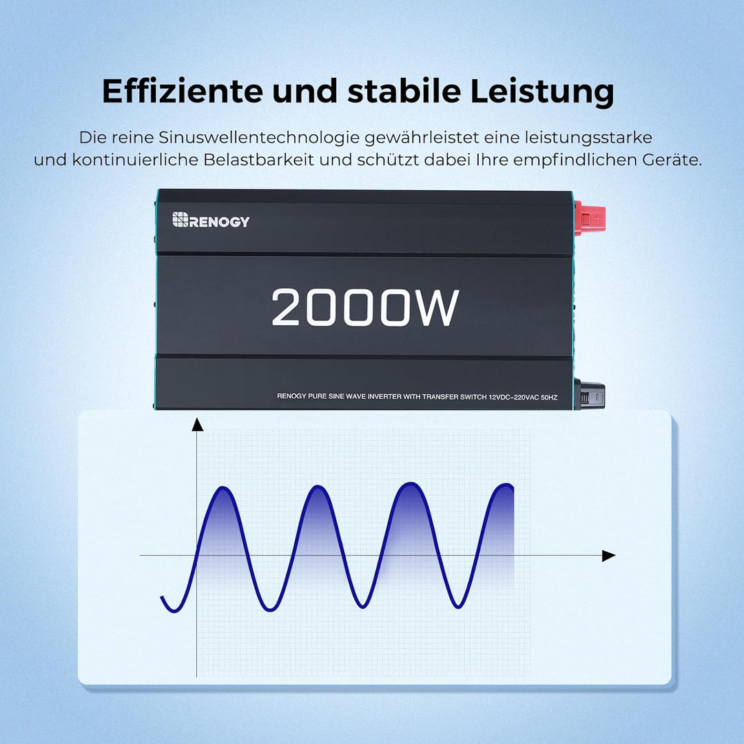 Renogy 2000W/4000W 12V zu 230V Reiner Sinus Wechselrichter mit Netzvorrangschaltung, Spannungswandle
