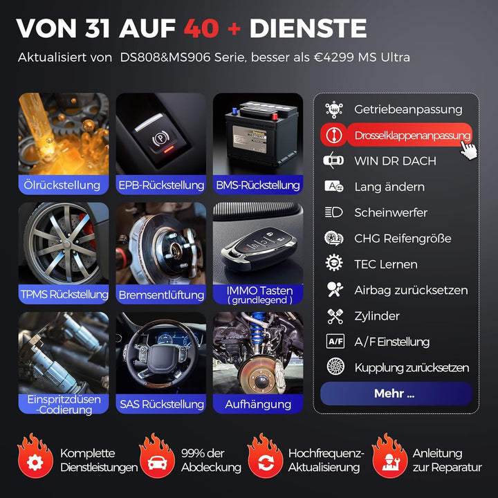 Autel MaxiPRO MP900-TS OBD2 Diagnosegerät: 2024 Aufwertung von MP808S-TS/MP808BT Pro/MS906TS, DoIP C