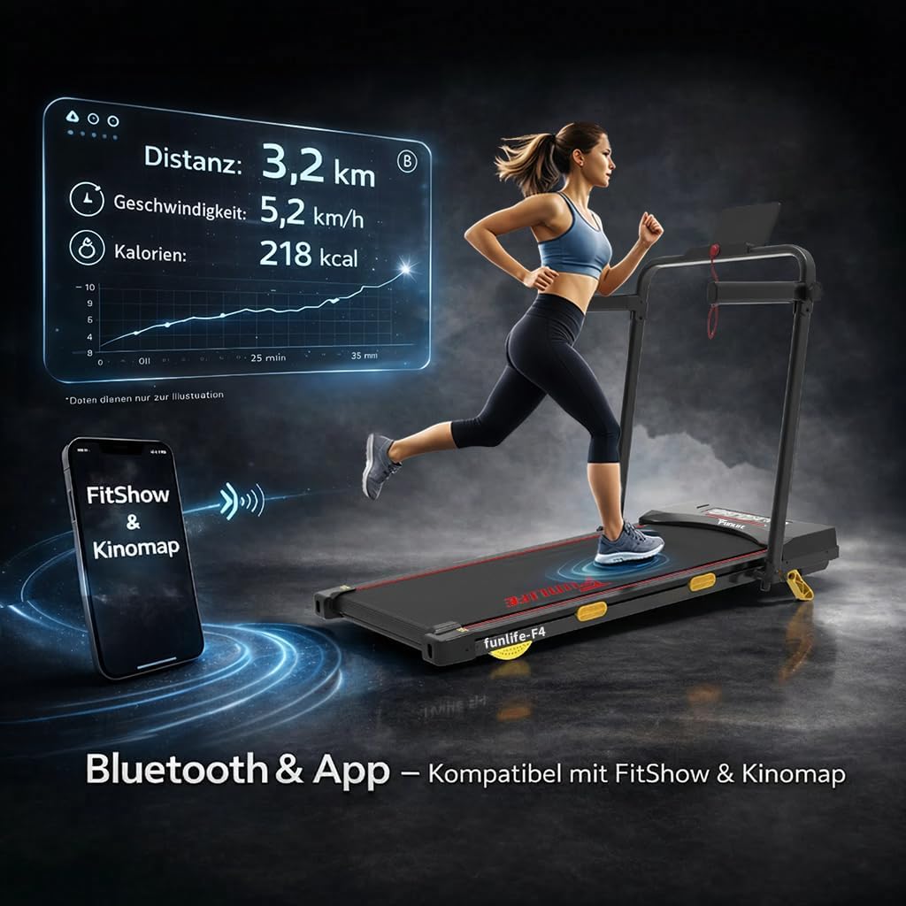 FunLife F4 Laufband klappbar (2025 Upgrade) – 4-in-1 Walking Pad mit 7% Steigung & App-Steuerung, le