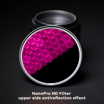 HAIDA Ultra Slim NanoPro MC ND 1.8 (64x) - 77 mm