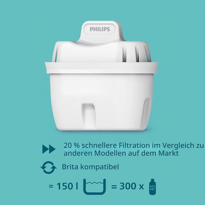 Philips Wasser Station &amp; Wasserfilter-Kartusche Softening+, 6er-Pack, Brita-kompatibel, BIS ZU 50% W