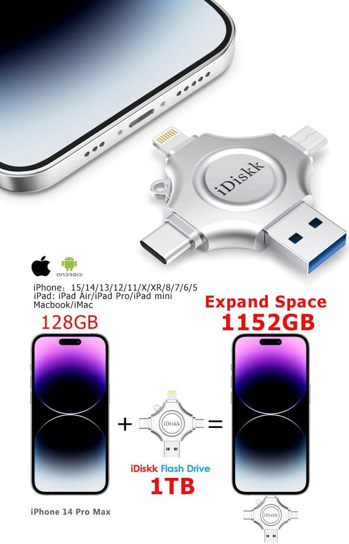 iDiskk 1 TB MFi-zertifizierter Fotospeicher für iPhone, USB-Flash-Laufwerk für USB-C, iPad, Android,