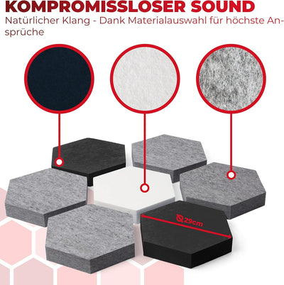 FENNEXT® Schallabsorber Wand - Akustikbild - Schallschutz aus hochwertigem Akustik-Vlies für Gaming,