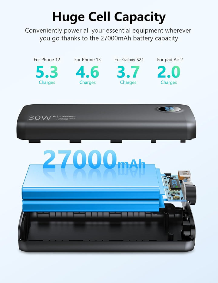 Debopo Power Bank, PD20W SCP22.5W Schnelles Aufladen Handy Powerbank 27000mAh (USB C Input&Output) m
