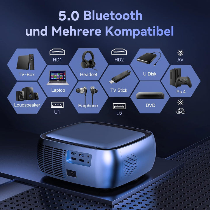 SUREWHEEL K10 Beamer 4K 12000 Lumen Trapezkorrektur Zoom Staubdicht Miracast kein dunkler Bereich Bl