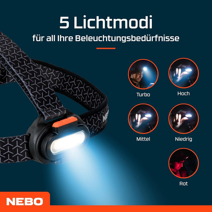 NEBO Einstein 1500 Flex - Kopflampe - Wiederaufladbare Stirnlampe mit 5 Lichtmodi - Wanderausrüstung