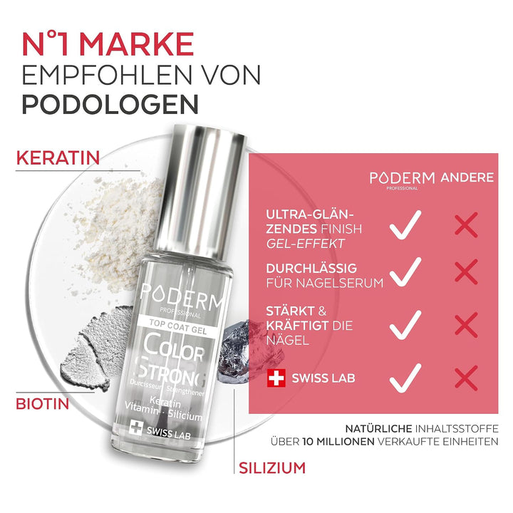 PODERM Top Coat Gel Effekt Nagelhärter | Swiss Lab - 8ML | Ultra-Glänzendes Finish &amp; Langanhaltender