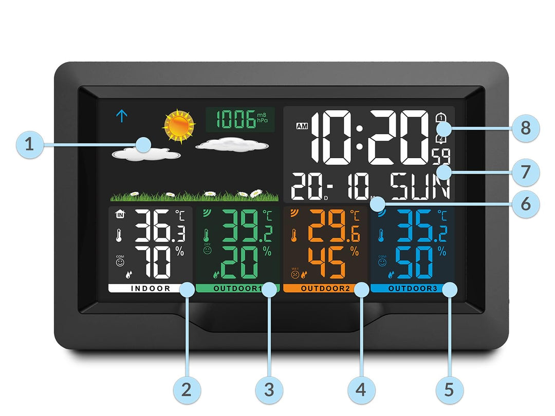 BERDSEN Wetterstation mit Display BD-904 Aussen- und Innentemperaturmessung Snooze-Alarmfunktionen B