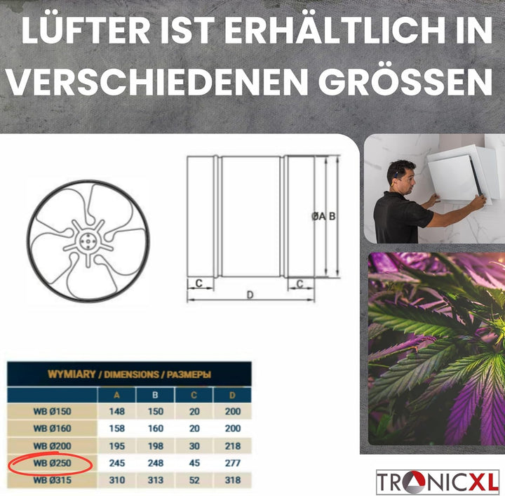 TronicXL 250mm Premium Industrie Axial Rohrlüfter Metall Grow Abluftventilator für Growroom Grower A