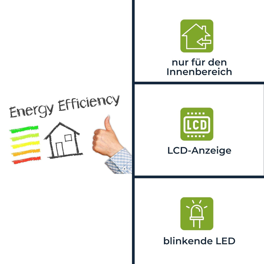 Velleman EMDIN01 Energiekosten-Messgerät Mehrfarbig