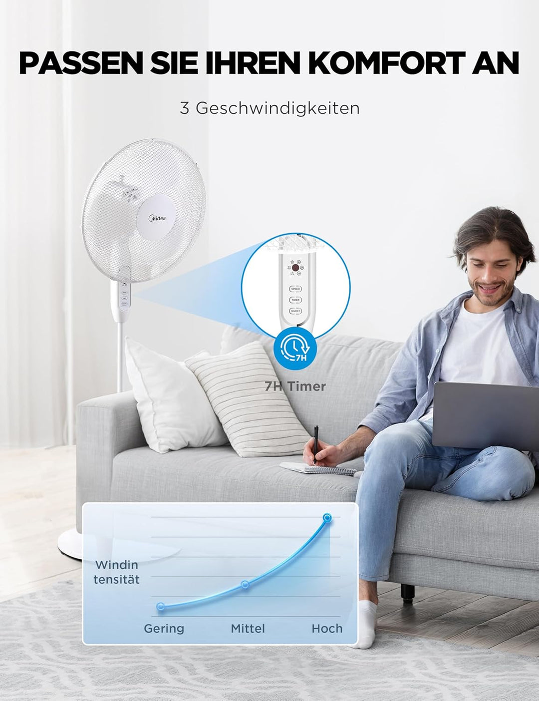 Midea FS40-16JRA Standventilator, Starke Windkraft, Grosses Luftvolumen, 40 W Leistung, Fernbedienun