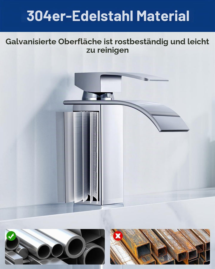 Wasserhahn Bad, CECIPA Wasserfall Wasserhahn Bad Edelstahl Waschtischarmatur Wasserfall mit Auslauf
