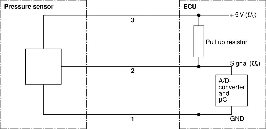 BOSCH 0 281 002 842 Sensor, Kraftstoffdruck