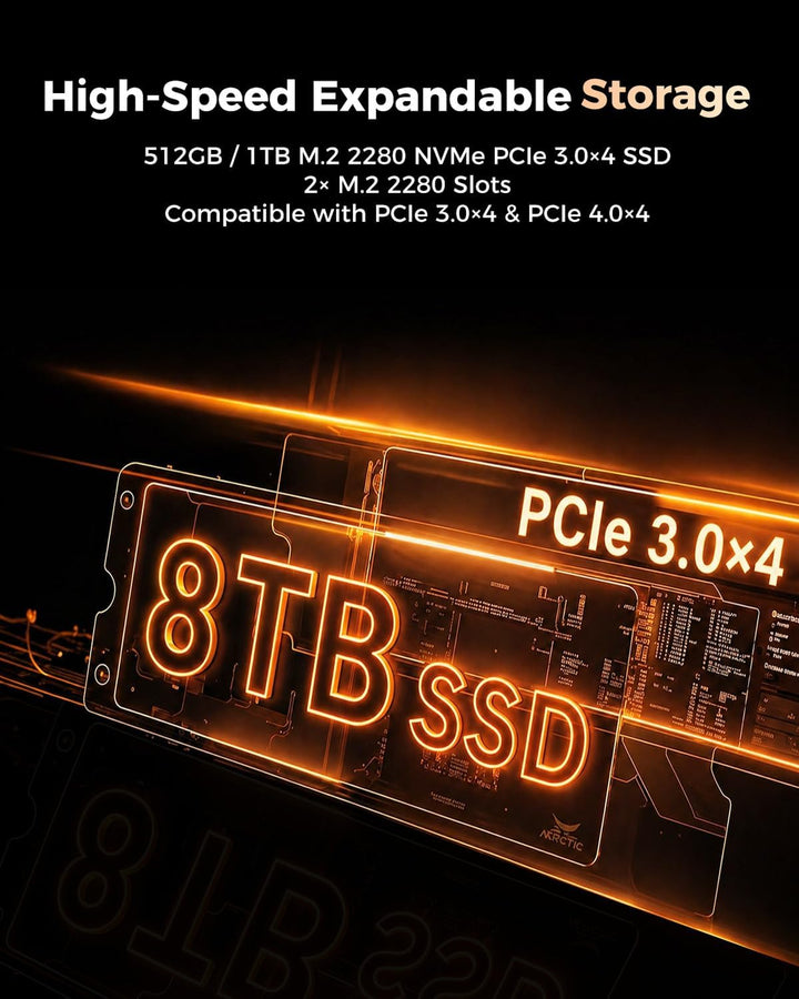 CTONE Mini PC Core i5-12450H, 24GB RAM(Besser als 16GB), 1TB SSD(bis zu 8TB), Mini Computer mit Trip