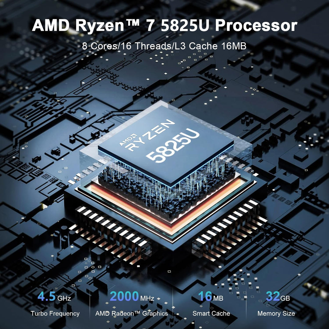 ALLIWAVA U58 Mini PC AMD Ryzen 7 5825U 32GB DDR4 512GB NVME SSD (8C/16T, bis zu 4.5 GHz), WiFi 6E &