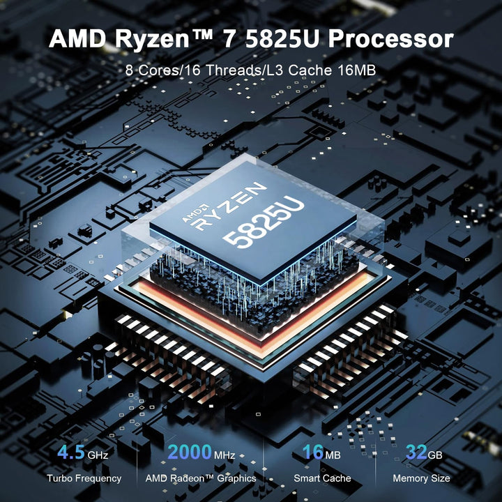 ALLIWAVA U58 Mini PC AMD Ryzen 7 5825U 32GB DDR4 512GB NVME SSD (8C/16T, bis zu 4.5 GHz), WiFi 6E &