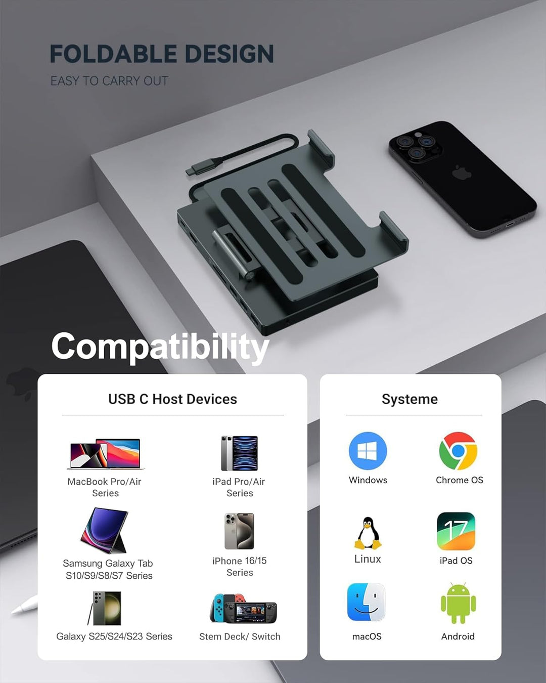 iPad Pro USB C Hub Stand, Adapter for iPad Pro M5 M3 M4 13 12.9 11 Inch iPad Air Docking Station 4K