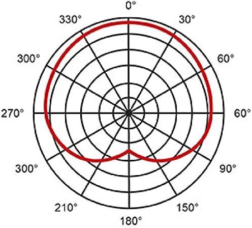 Proel dm12-microphone