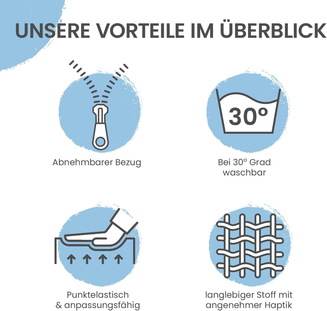 maxVitalis Multifunktions-Keilkissen Rückenkissen Kniestütze Beinablage Venenkissen für Couch und So