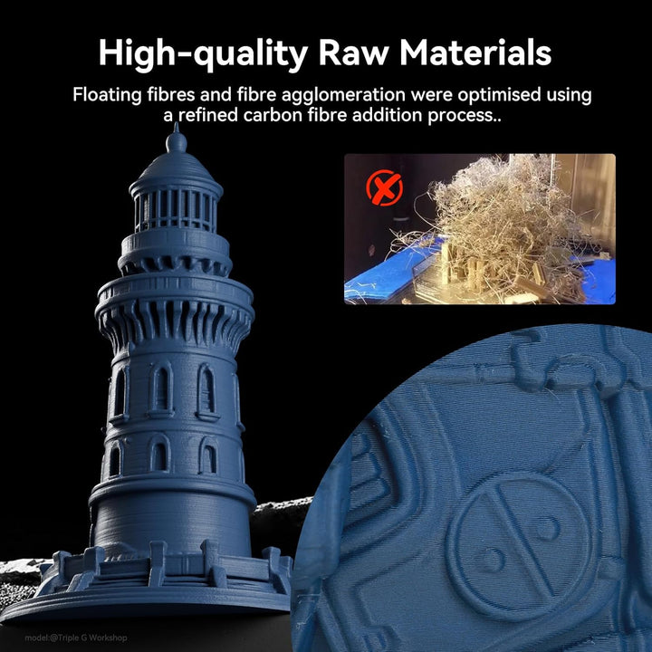 kexcelled PLA CF Kohlefaser Filament 1,75mm Modifiziertes Carbon Fiber Material Verbesserte Zähigkei