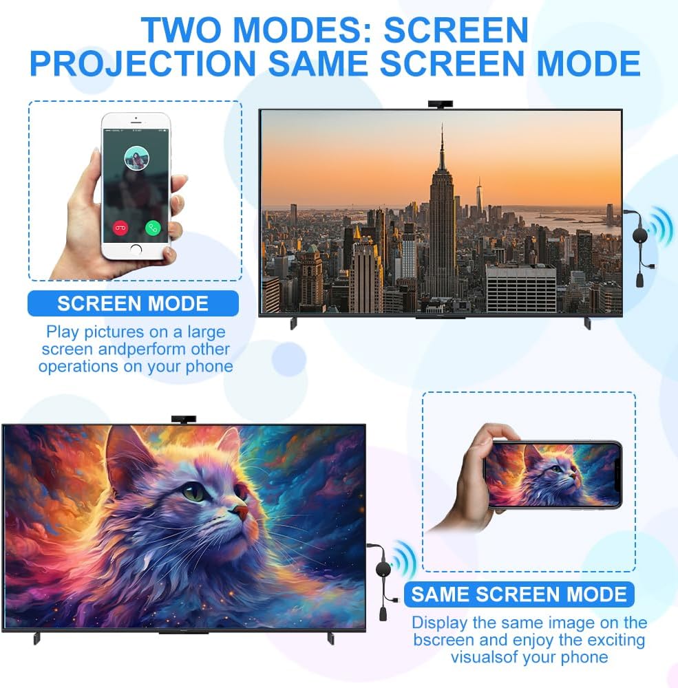 Wireless HDMI Adapter for TV/Projector/Monitor, 1080P Wireless HDMI Adapter Dongle Kompatibel 5G Mir
