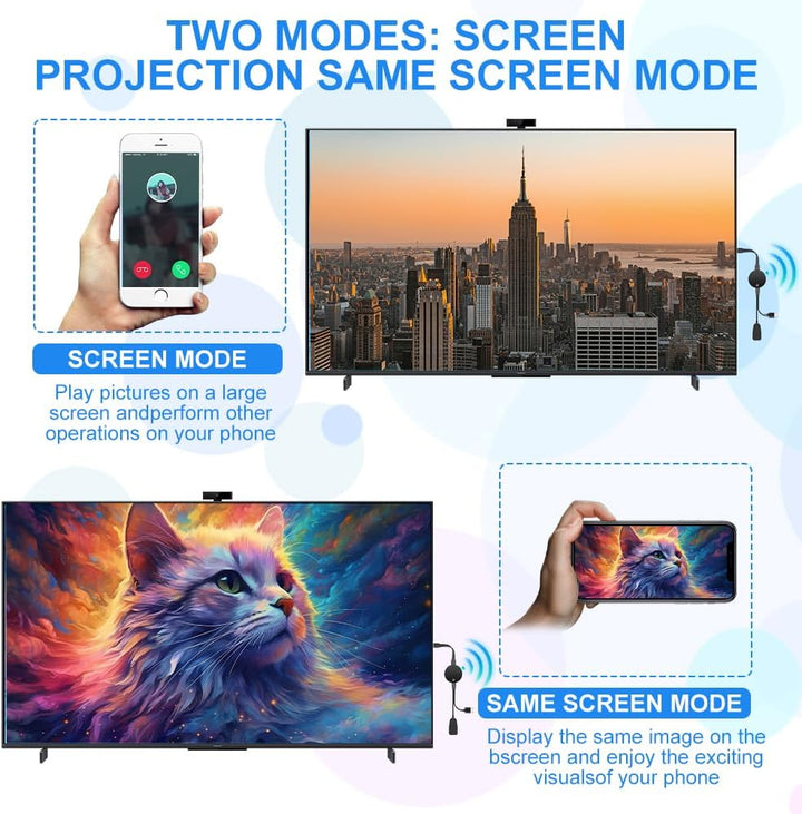 Wireless HDMI Adapter for TV/Projector/Monitor, 1080P Wireless HDMI Adapter Dongle Kompatibel 5G Mir